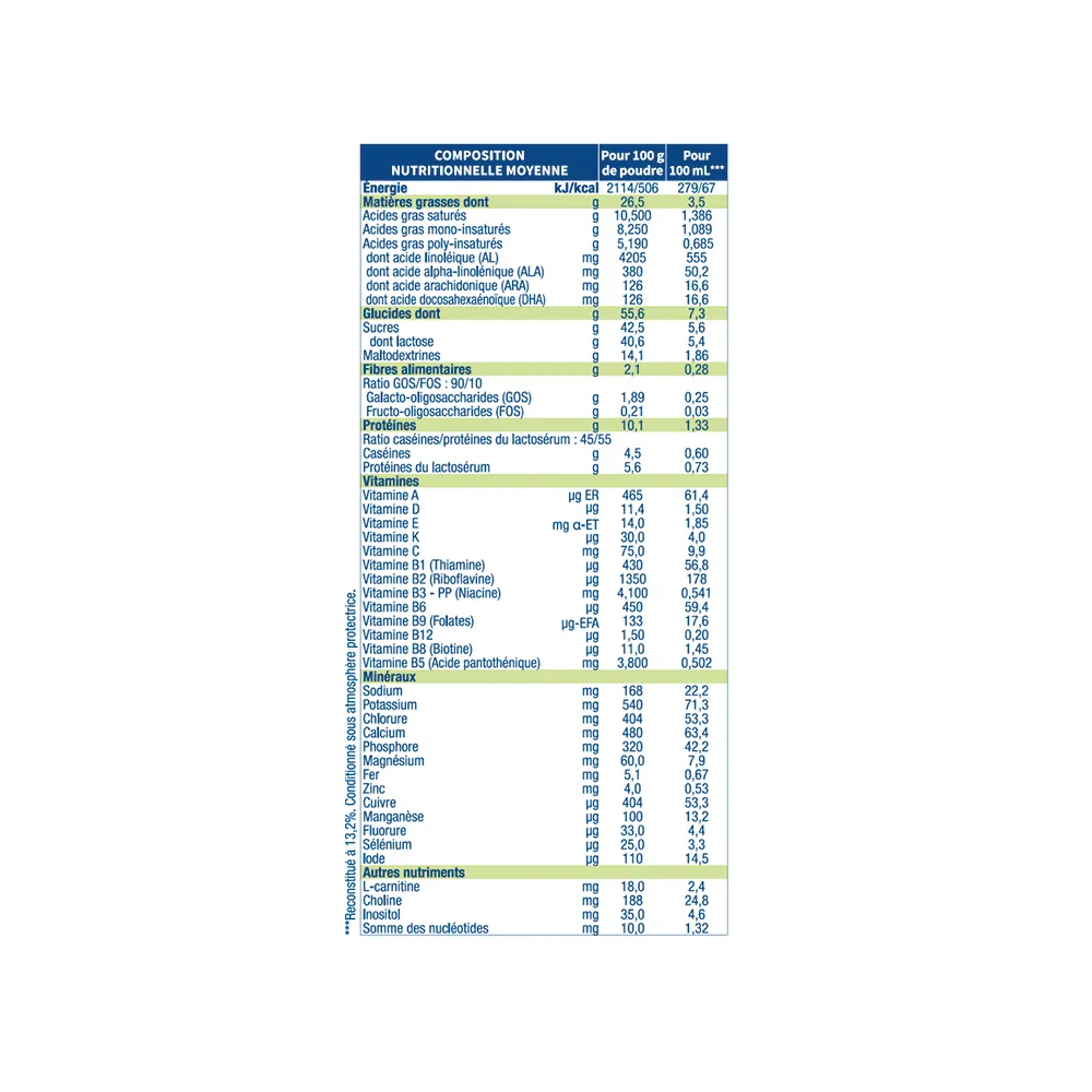 LAC-612416BOI08-tableau compo 06-24.jpg