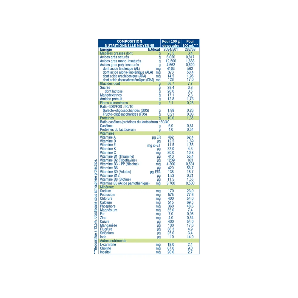 LAC-612449BOI03-Tableau compo Epaissi 2 06-24.jpg