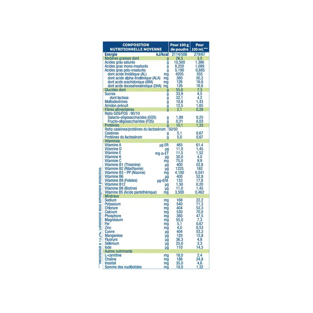 LAC-612448BOI03-tableau compoFormule epaissie 1_06-24.jpg