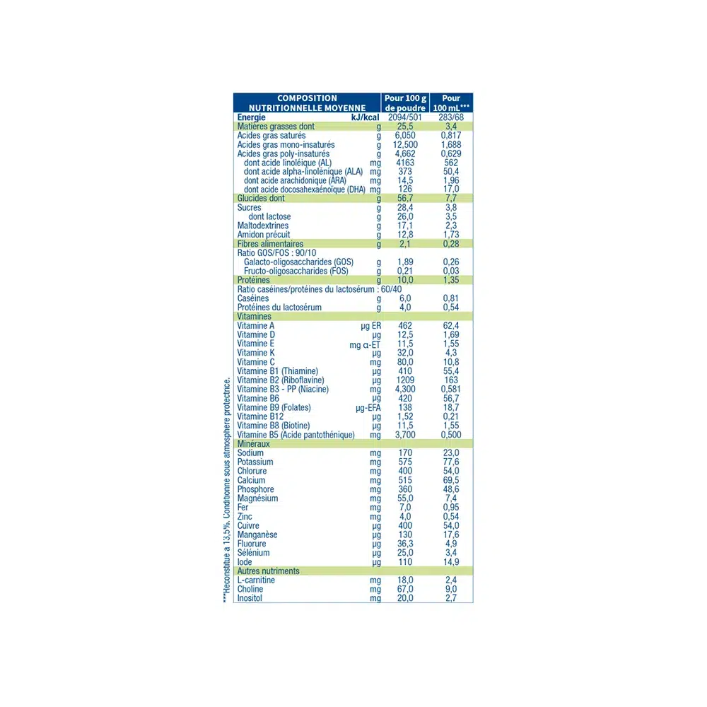 LAC-612449BOI03-Tableau compo Epaissi 2 06-24.jpg